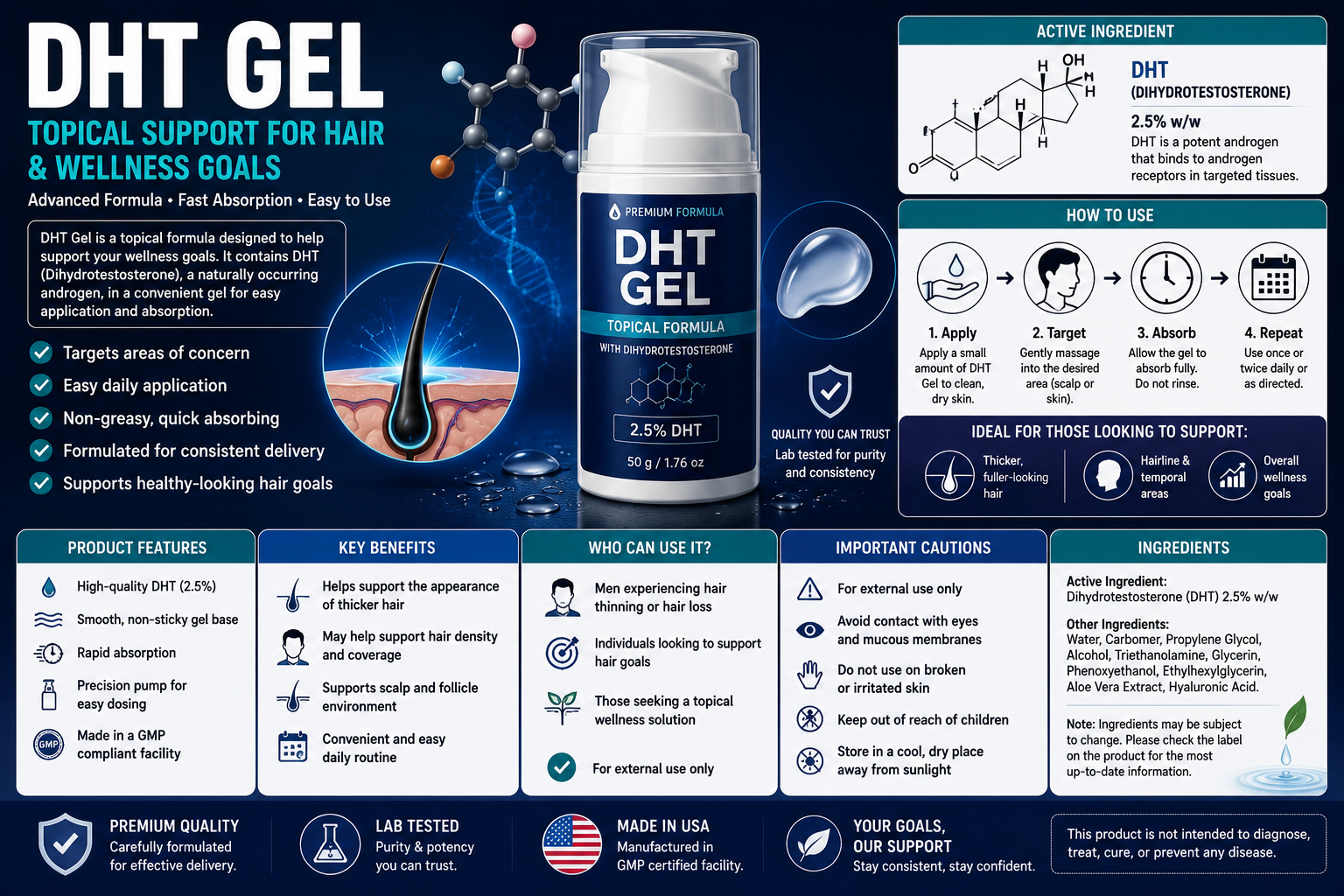 dht gel buy