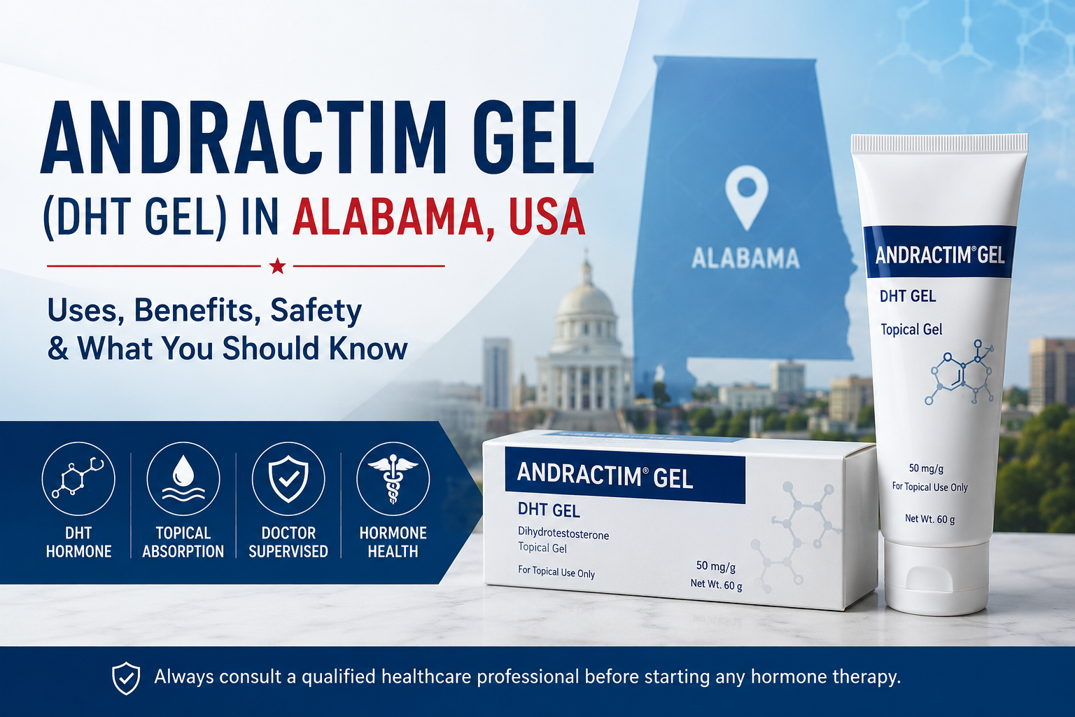 Andractim Gel Alabama