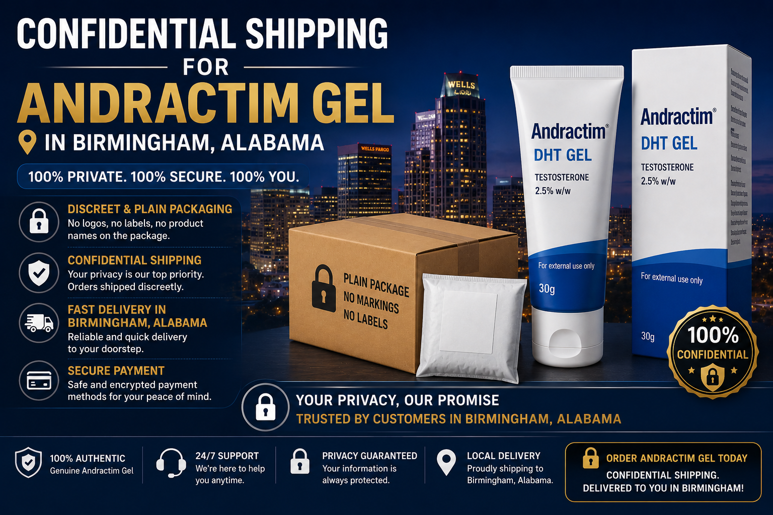 Confidential shipping for Andractim gel in Birmingham Alabama