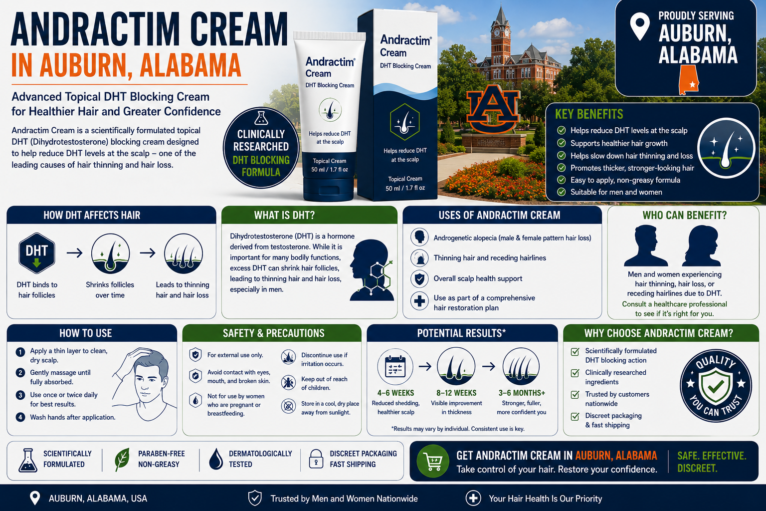andractim cream auburn alabama