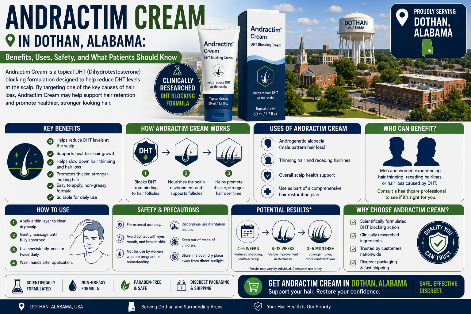 andractim cream dothan alabama