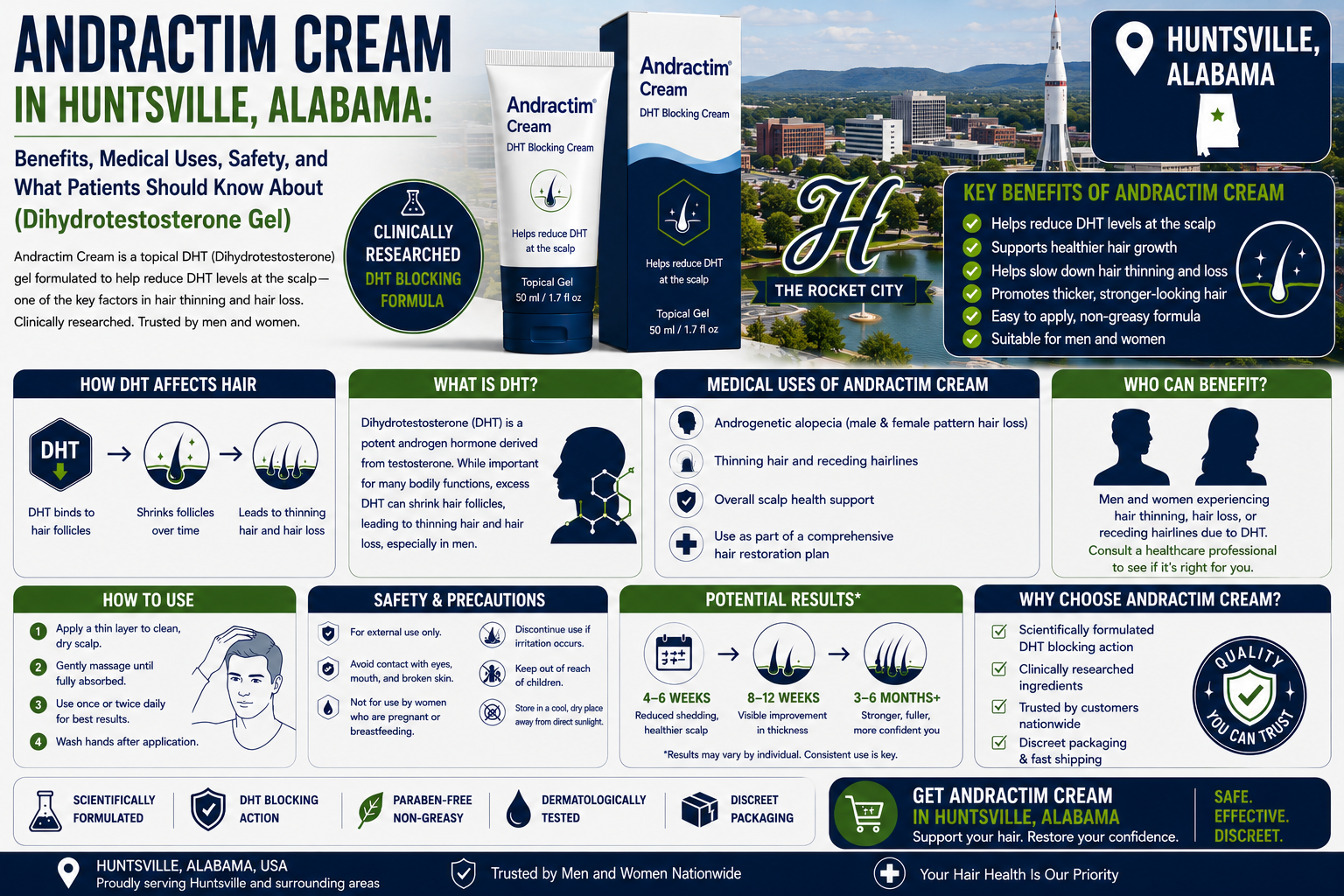 andractim cream huntsville alabama