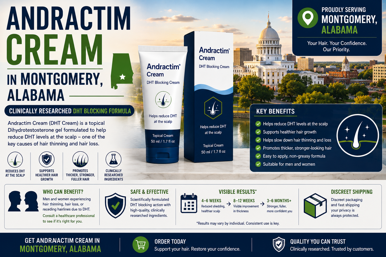 andractim cream montgomery alabama