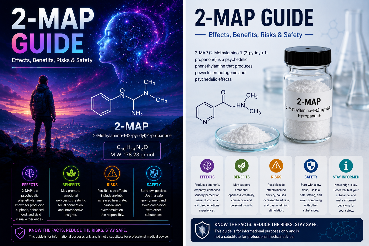 2-MAP guide