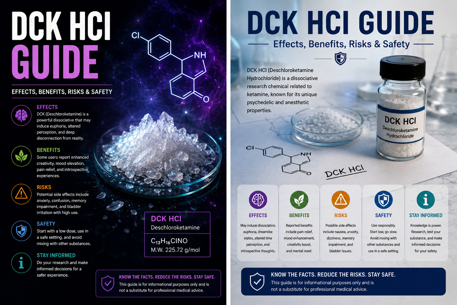 DCK HCl Guide