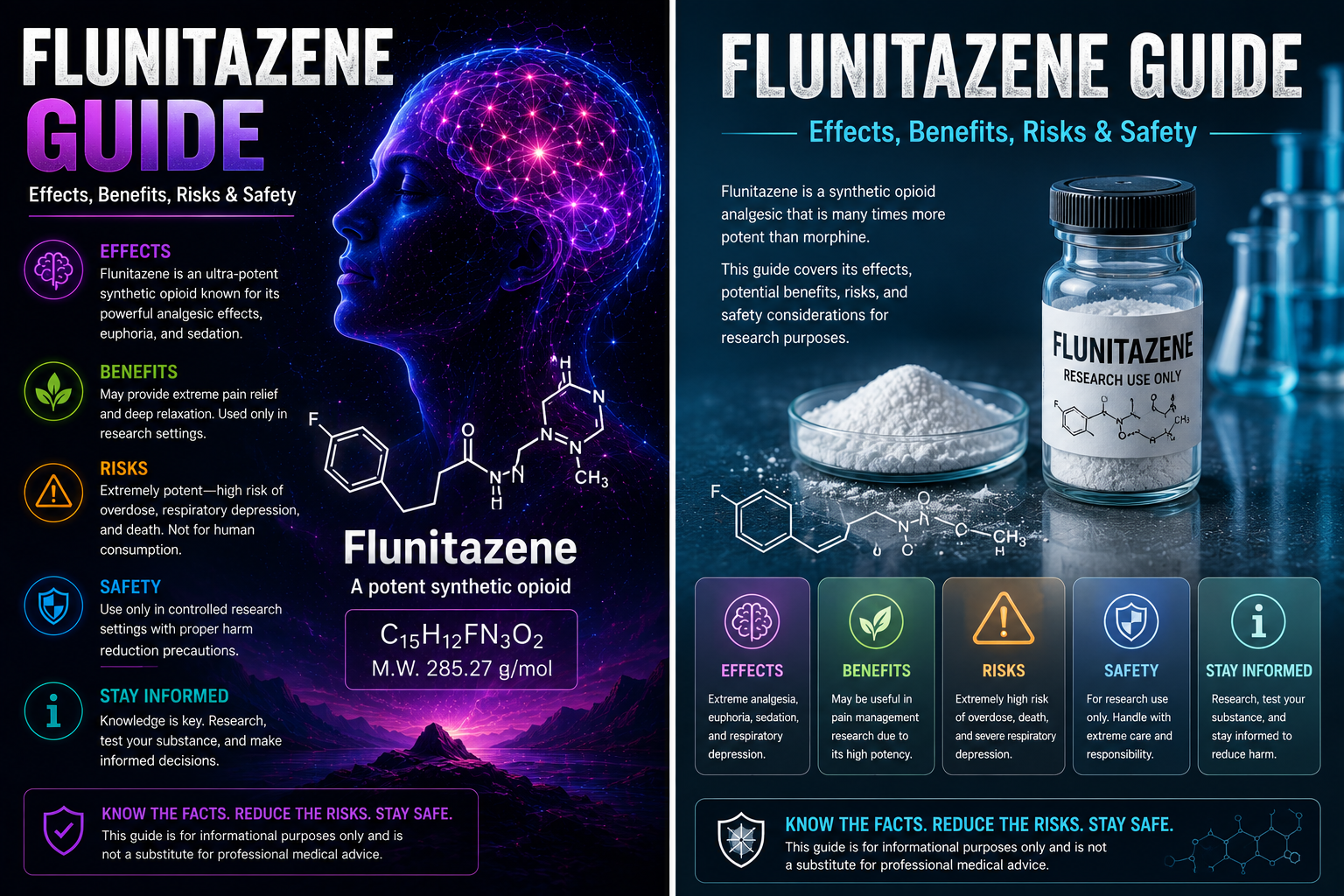 Flunitazene Guide: Chemistry, Pharmacology, Effects, Risks, and Research