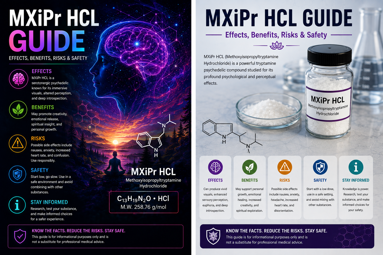 MXiPr HCl Guide: Chemistry, Pharmacology, Effects, Risks, and Research