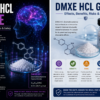 dmxe hcl guide 1