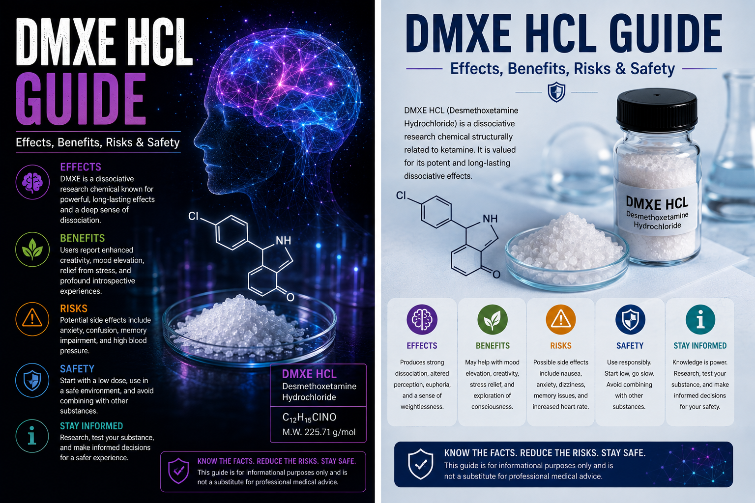 DMXE HCl Guide: Chemistry, Pharmacology, Effects, Risks, and Research