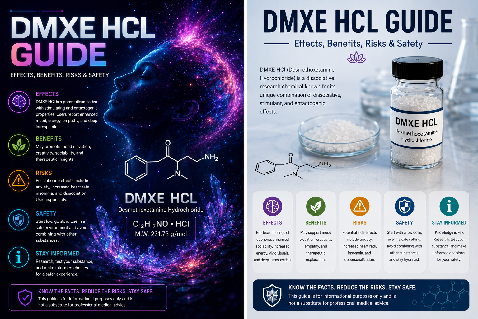 dmxe hcl guide
